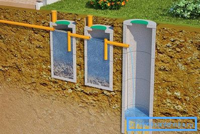 1183 Fosse septique en béton, travaillant sur le principe du puisard