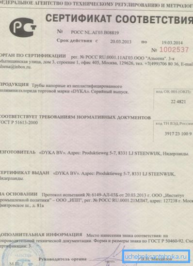 Certificat de conformité. Certificat de conformité.