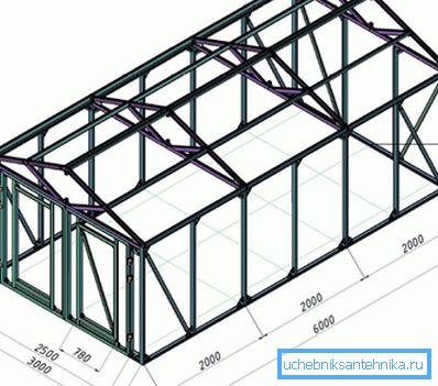 Schéma du garage du tuyau profilé Schéma du garage du tuyau profilé