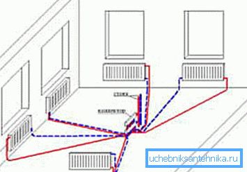 Schéma de connexion de faisceau à deux tubes Schéma de connexion de faisceau à deux tubes