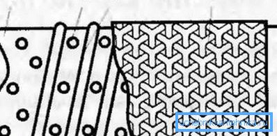 Schéma de filtrage pour le puits Abyssin. Schéma de filtrage pour le puits Abyssin.