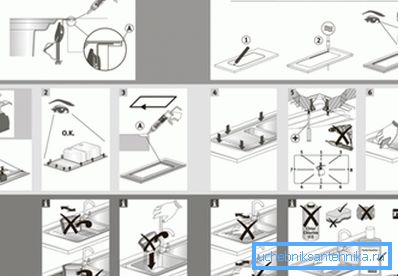 Schéma et séquence d'installation de l'évier de facturation. Schéma et séquence d'installation de l'évier de facturation.