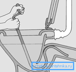 Le schéma d'utilisation du câble pour le nettoyage des toilettes Le schéma d'utilisation du câble pour le nettoyage des toilettes