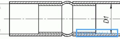 Schéma de connexion du mamelon Schéma de connexion du mamelon
