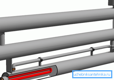 Le schéma de l'appareil de chauffage avec des éléments chauffants intégrés. Le schéma de l'appareil de chauffage avec des éléments chauffants intégrés.