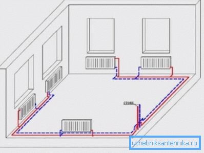 Système de chauffage utilisant deux tuyaux Système de chauffage utilisant deux tuyaux