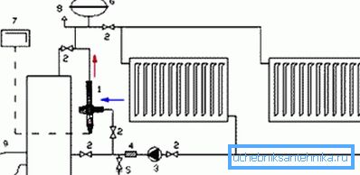Schéma de câblage parallèle ou modulaire Schéma de câblage parallèle ou modulaire