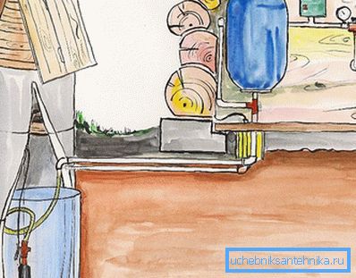 3884 Circuit d'alimentation en eau avec hydroaccumulateur