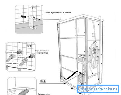 3951 Raccordement de la tuyauterie
