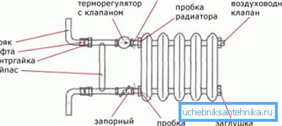 Nouveau schéma de connexion de la batterie Nouveau schéma de connexion de la batterie