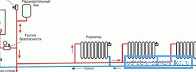 Schéma de câblage de radiateur de chauffage système à deux tuyaux avec câblage inférieur Schéma de câblage de radiateur de chauffage système à deux tuyaux avec câblage inférieur