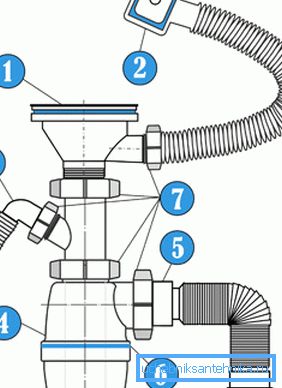 Le schéma vous dira comment assembler la structure Le schéma vous dira comment assembler la structure