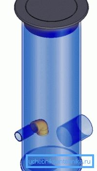 Schéma d'un simple registre de pression domestique Schéma d'un simple registre de pression domestique