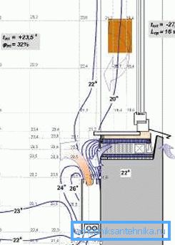 Schéma de fonctionnement de la soupape d'admission située sous le seuil