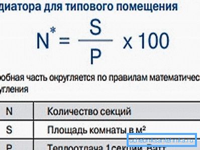 Schéma de calcul Schéma de calcul