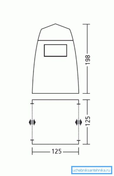 Diagramme montrant les dimensions linéaires