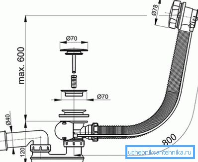 3954 Schéma d'installation de Syphon