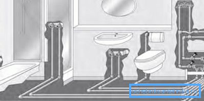 Schéma de la plomberie dans la salle de bain combinée Schéma de la plomberie dans la salle de bain combinée