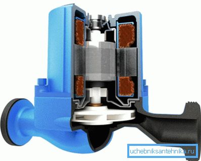 Circuit de pompe à eau de type humide