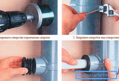 Schéma d'encart utilisant un tuyau incurvé Schéma d'encart utilisant un tuyau incurvé