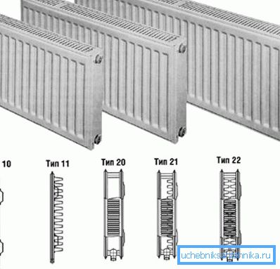 Représentation schématique de certains types de batteries en acier