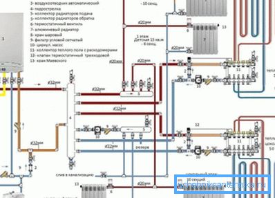 Représentation schématique du cerclage de la chaudière. Représentation schématique du cerclage de la chaudière.