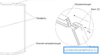 Les diagrammes indiqueront comment assembler les éléments structurels.