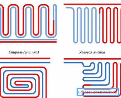 Schémas de pose de tuyaux de chauffage par le sol Schémas de pose de tuyaux de chauffage par le sol