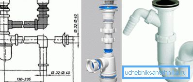 Siphon pour le lavage Siphon pour le lavage