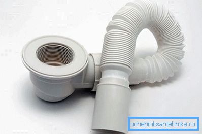 Siphon pour receveur de douche Siphon pour receveur de douche