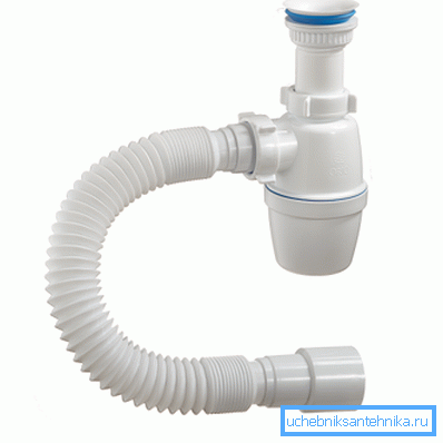 Siphon sur la photo n'a pas besoin de brassard pour se connecter à l'égout. Siphon sur la photo n'a pas besoin de brassard pour se connecter à l'égout.