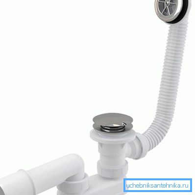 Siphon à débordement