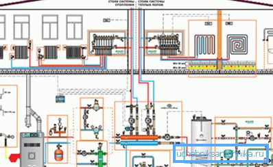 Le système de chauffage ne prévoit pas l'injection de haute pression dans les tuyaux.