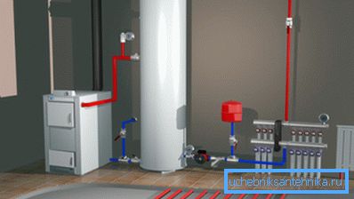 Système de chauffage avec chaudière à combustible solide. Système de chauffage avec chaudière à combustible solide.