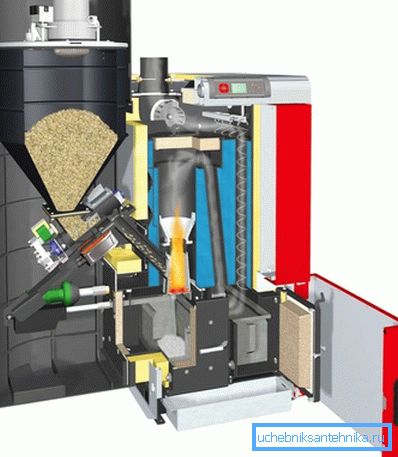 Système d'alimentation automatique en pellets