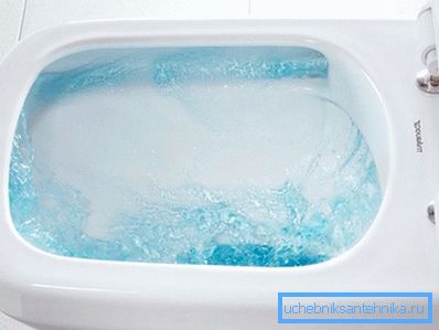 Système de drainage circulaire Système de drainage circulaire