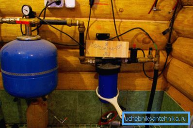 Le système d'eau dans la maison du puits. Le système d'eau dans la maison du puits.