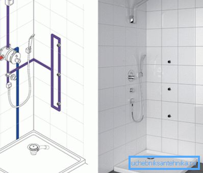 Modification cachée de la douche avec le schéma d'installation