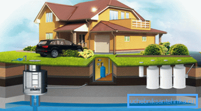 Well - une source d'eau fiable pour une maison de campagne Well - une source d'eau fiable pour une maison de campagne