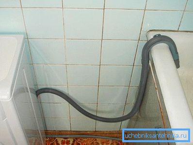 Drain de baignoire