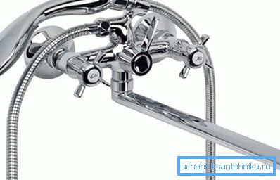 Mélangeur de douche Mélangeur de douche