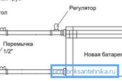 Connecter des nœuds.