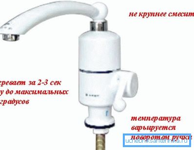 Dispositif moderne - chauffe-eau instantané électrique au robinet dans la cuisine Dispositif moderne - chauffe-eau instantané électrique au robinet dans la cuisine