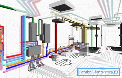 Les systèmes climatiques modernes peuvent être des complexes assez complexes avec une structure étendue. Les systèmes climatiques modernes peuvent être des complexes assez complexes à structure ramifiée.
