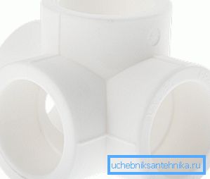 Crée une fourchette