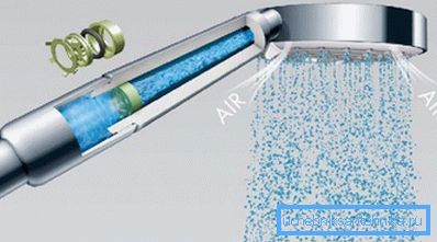Système spécial vous permet d'économiser de l'eau Système spécial vous permet d'économiser de l'eau