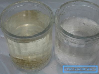 Comparaison de l'eau propre et sale d'un puits Comparaison de l'eau propre et sale d'un puits