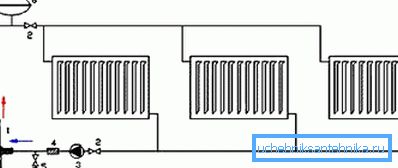 Connexion standard: 1 - appareil de chauffage de tout type; 2 - robinet à tournant sphérique; 3 - pompe; 4 - tamis; 5 - vanne de déclenchement; 6 - expandeur; 7 - raccords d'automatisation; 8 - protection Connexion standard: 1 - appareil de chauffage de tout type; 2 - robinet à tournant sphérique; 3 - pompe; 4 - tamis; 5 - vanne de déclenchement; 6 - expandeur; 7 - raccords d'automatisation; 8 - protection