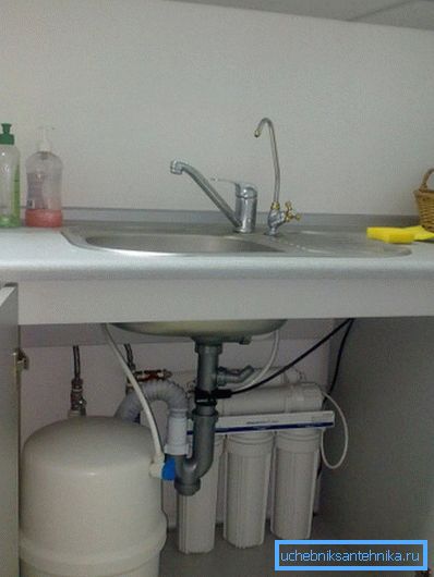 Arrangement standard du système de filtration domestique Arrangement standard du système de filtration domestique