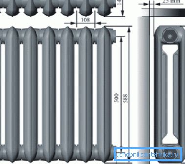 Tailles standard MS-140.